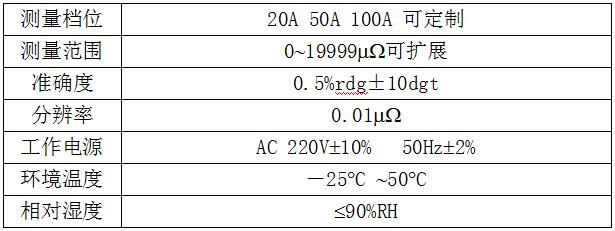 100A智能型回路电阻测试仪主要技术参数